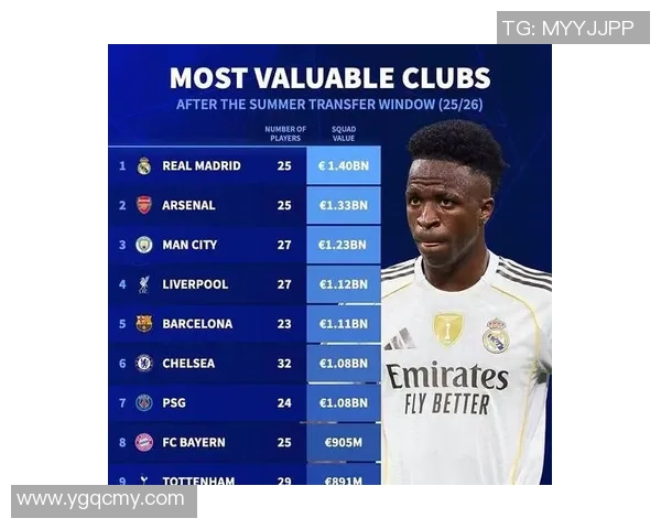 最新十大足球球星排名出炉 哪些球员登上榜单引发热议