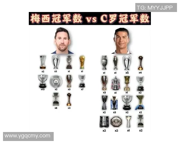 梅西C罗内马尔共谱足坛传奇巅峰对决与荣耀时刻